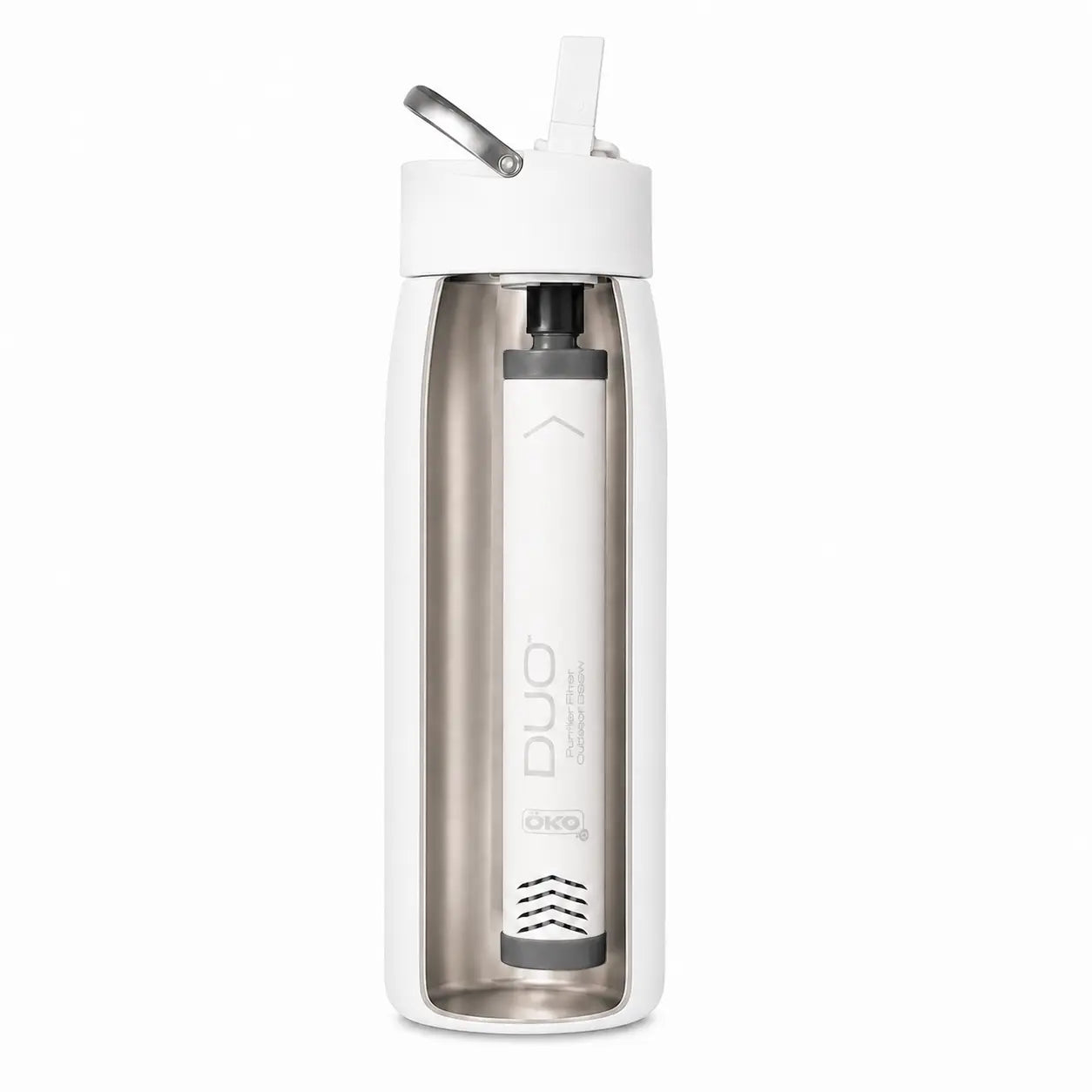 Gourde filtrante isotherme ÖKO DUO